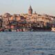 Urlaub in der Türkei