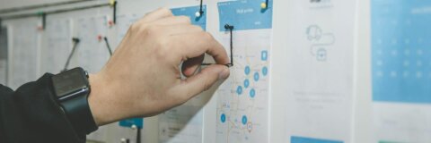 Projektsteuerung